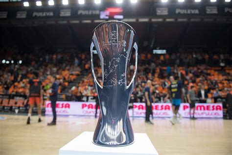 eurocup basketball